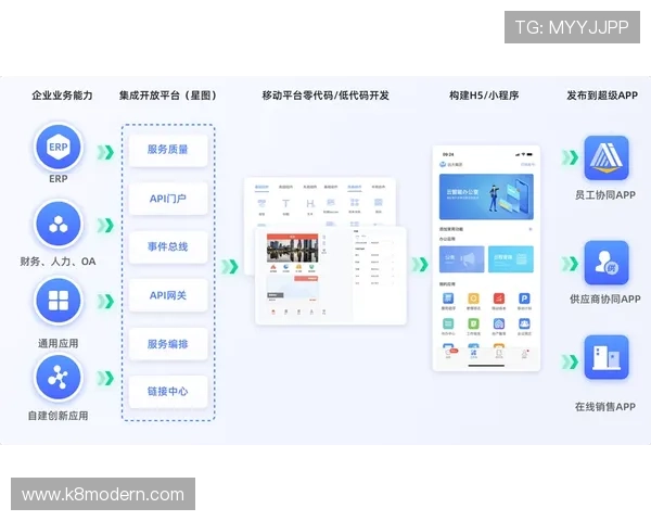 PA线上官网最新版本上线，详细解析官网的更新内容与操作指南